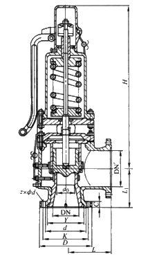 弹簧式安全阀原理图图片